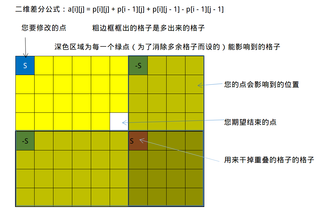 wdnmd WPS /images/noip19/noip19_1.png